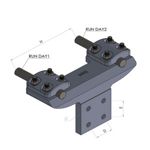 Đầu nối dây vuông góc bắt 2 dây và cực thiết bị 4 lỗ nắp liền