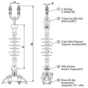 Chuỗi đỡ cách điện bằng Polymer dạng móc treo U bulông(24KV)
