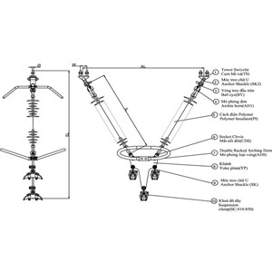 SIS-500-2S3W-P-SC-XX-YY