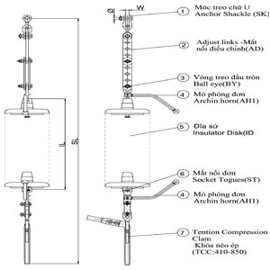 TIS-220-1S1W-G-TCC-XX-YY