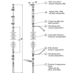 TIS-220-1S1W-P-TCC-XX-YY