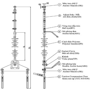 TIS-220-1S2W-P-TCC-XX-YY