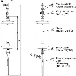 Chuỗi néo cách điện bắng sứ thủy tinh dạng khóa néo ép(24KV)