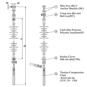 Chuỗi néo cách điện bắng polymer dạng khóa néo ép(24KV)